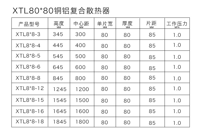 铜铝糖心下载最新地址80X80各规格列表