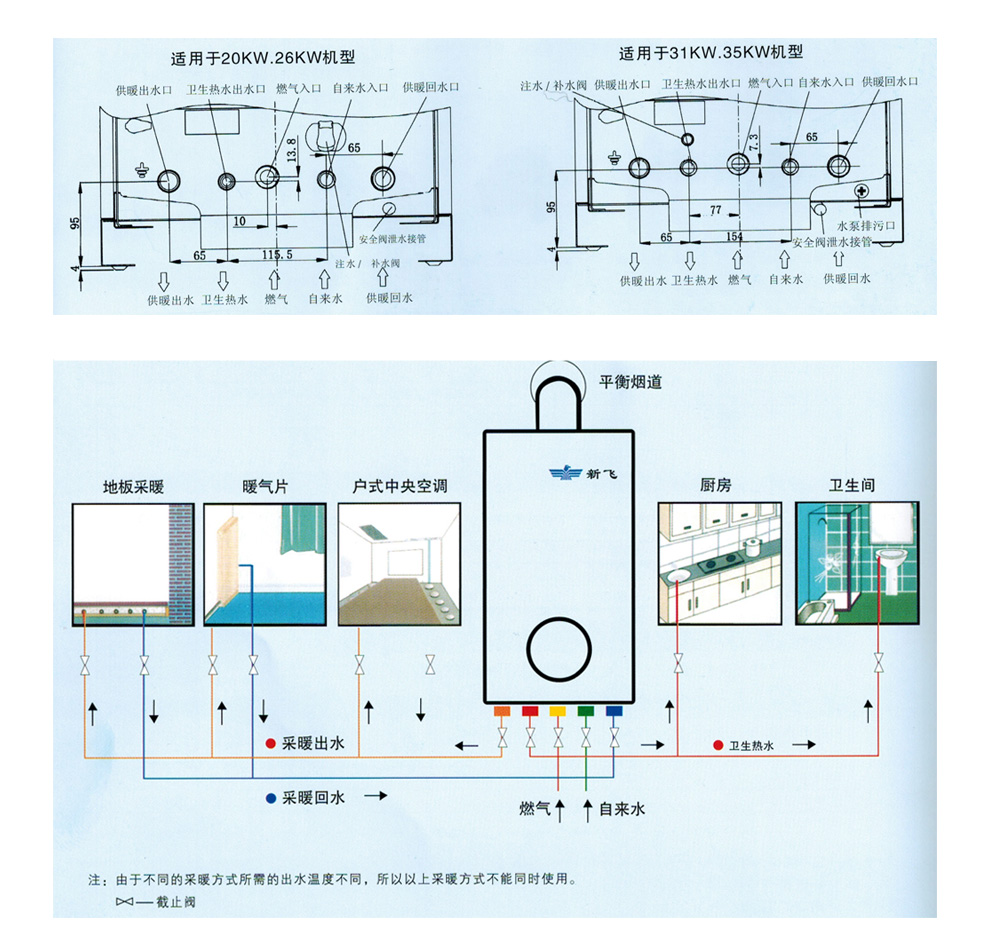 糖心视频在线观看免费下载变频壁挂炉线路图