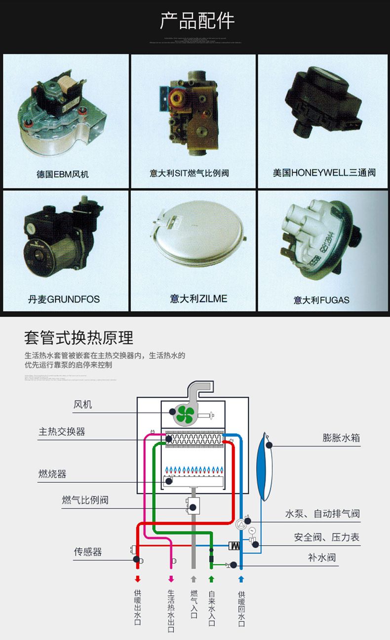 糖心视频在线观看免费下载优雅壁挂炉细节展示3